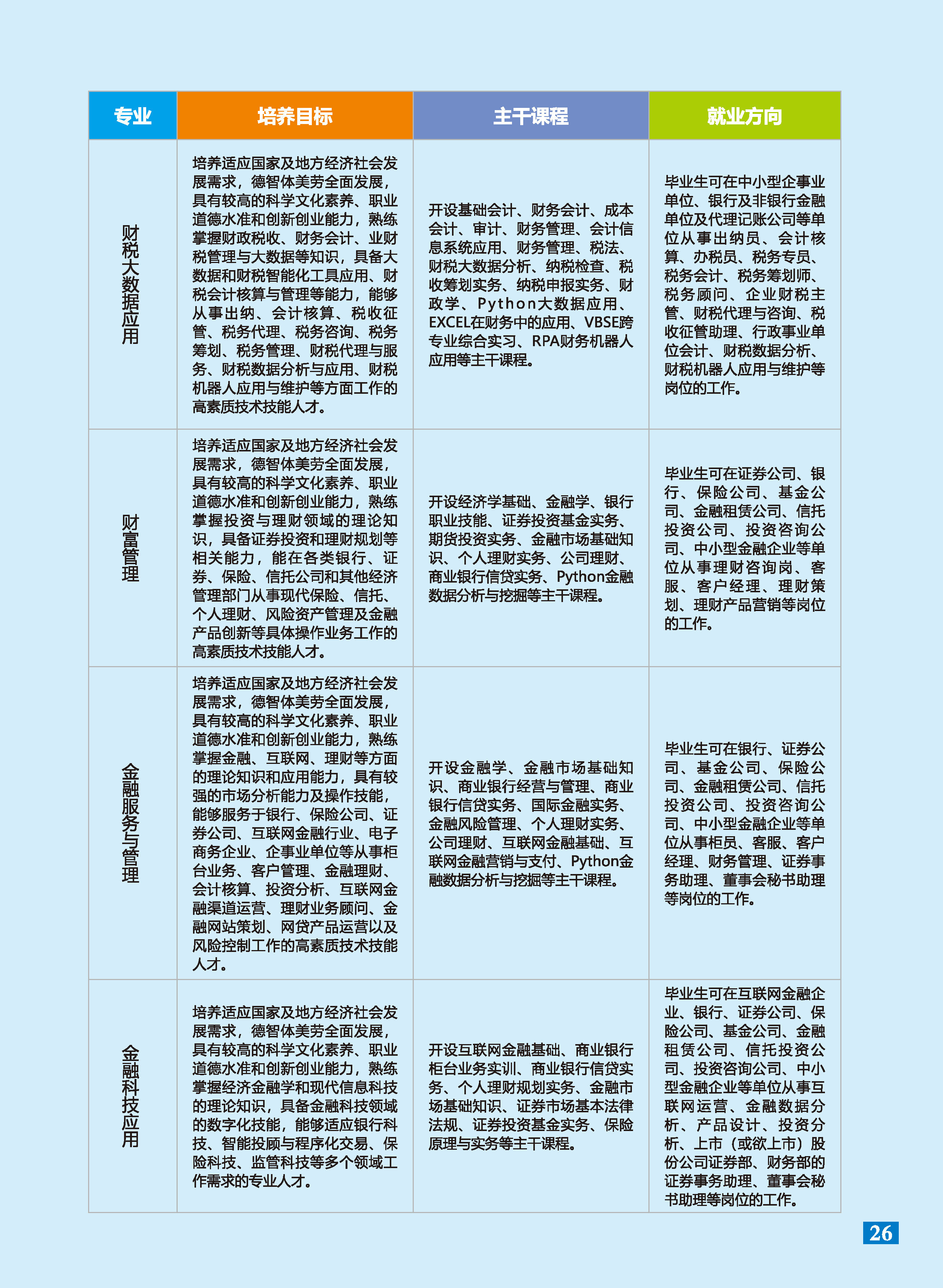 2024年招生简章蓝底 6-3_页面_27(1).jpg