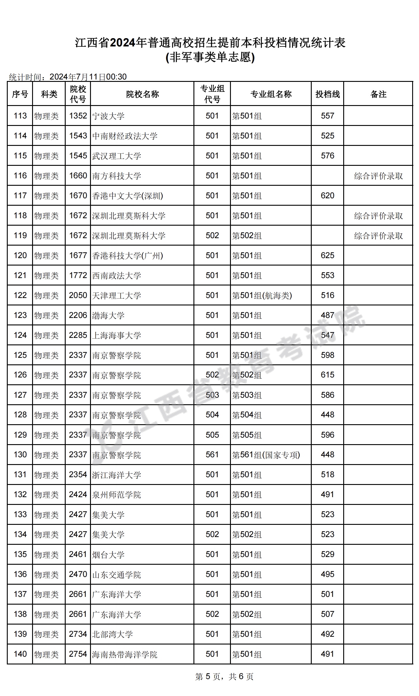 非军事类5.jpg