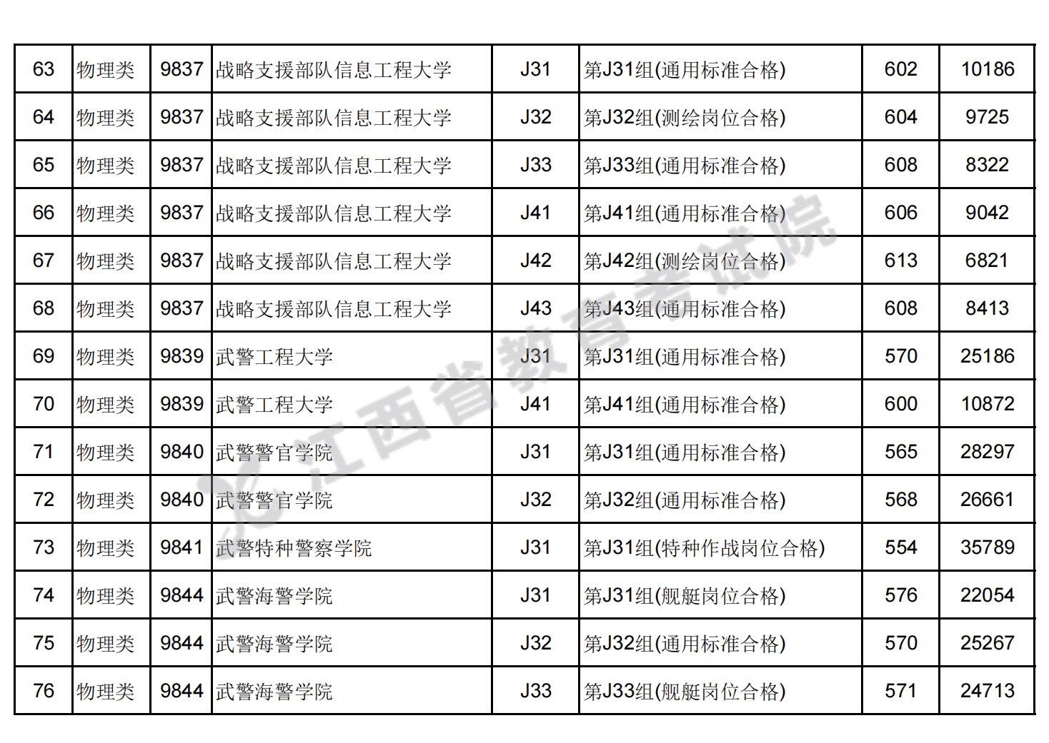 军事类3.jpg