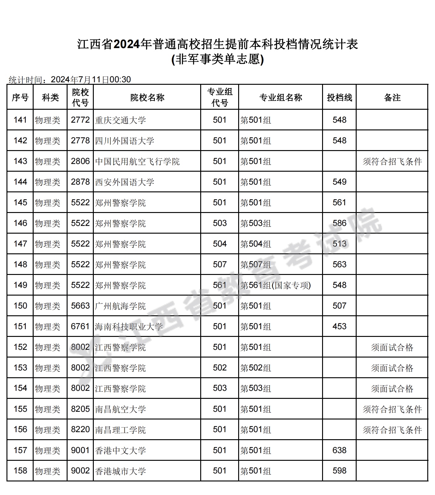 非军事类6.jpg