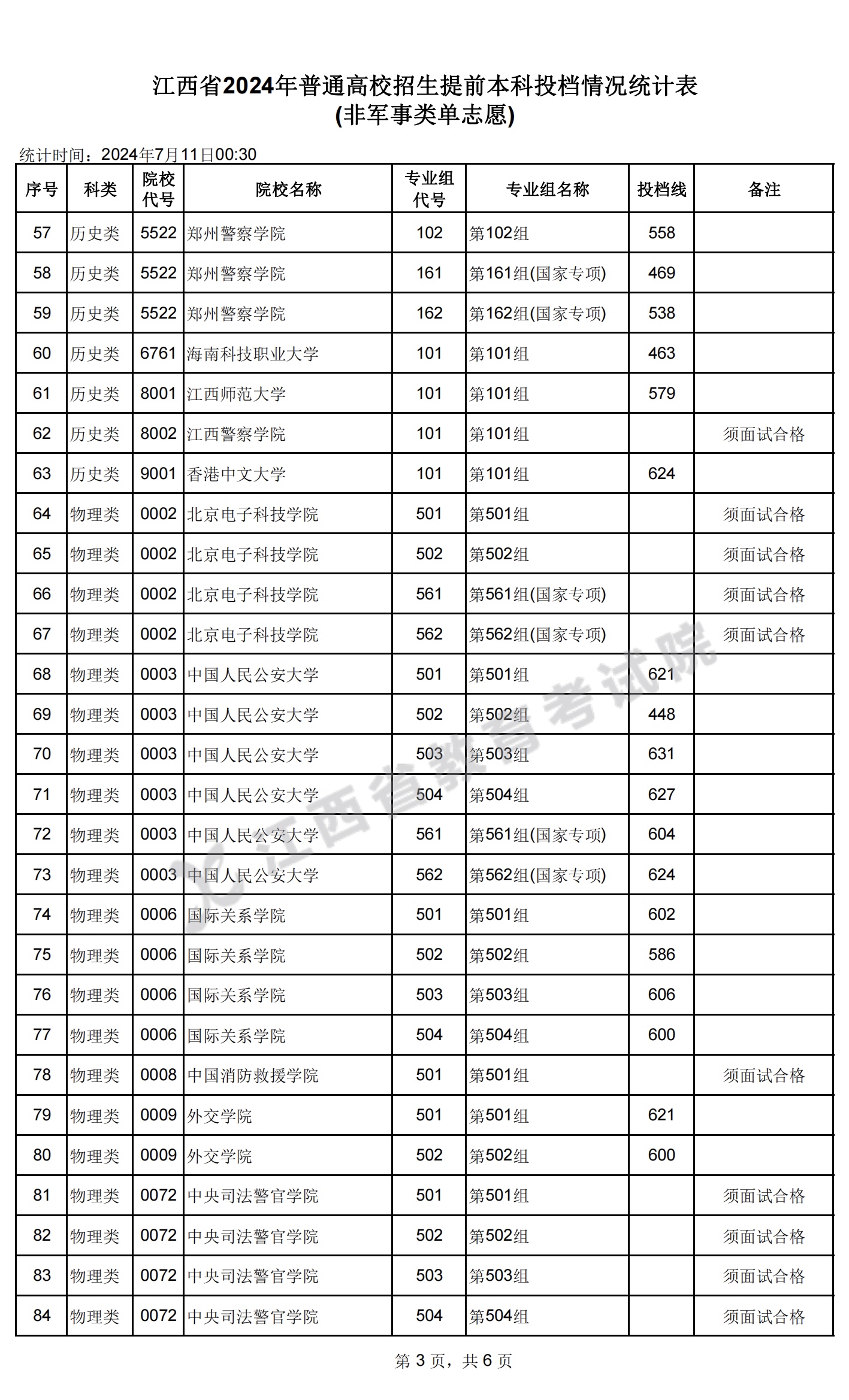 非军事类3.jpg