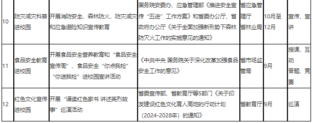 白名单1.png