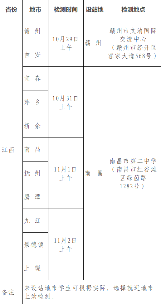 海军表.png