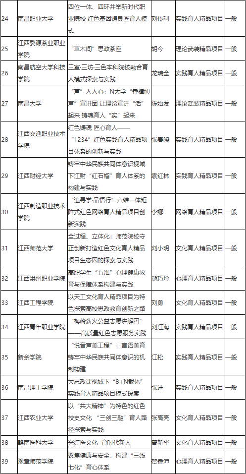 高校思政工作2.png