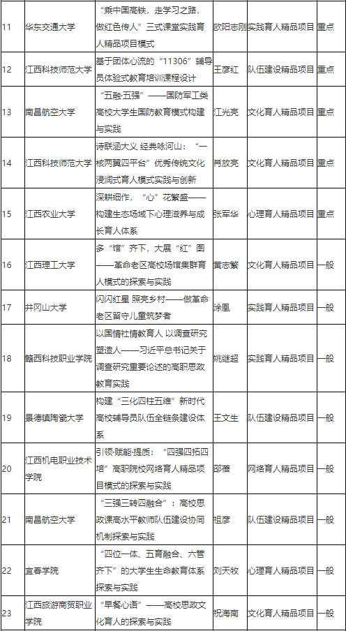 高校思政工作1.png