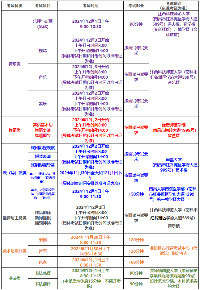 11.25艺考时间.png